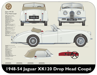Jaguar XK120 DHC (wire wheels) 1948-54 Place Mat, Medium